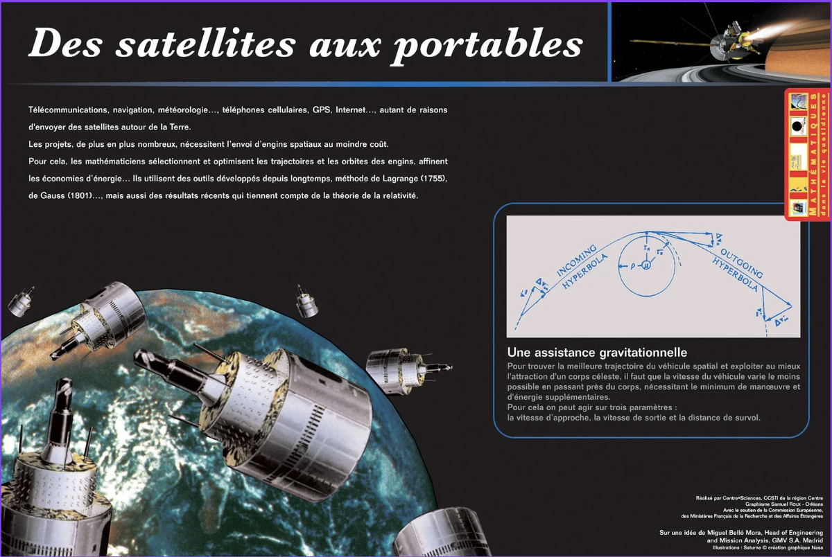 Mathématiques dans la vie quotidienne - Image 3